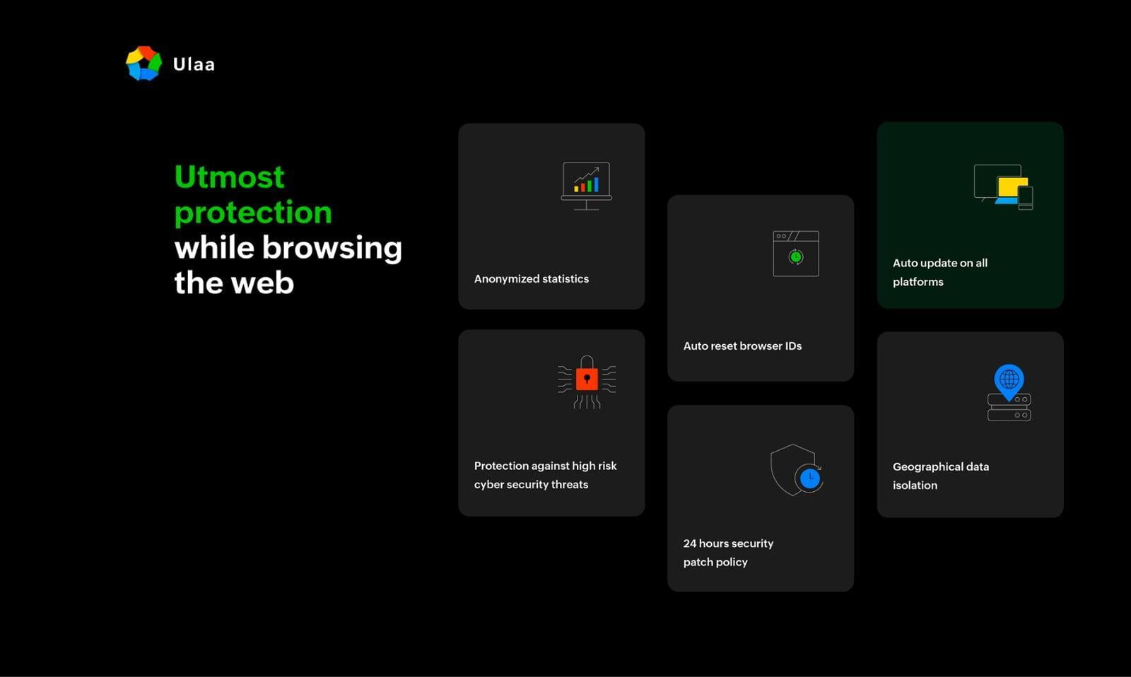 Ulaa - nový prohlížeč společnosti Zoho zaměřený na ochranu soukromí
